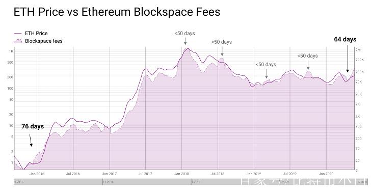 A high-performance ASIC miner from the Antminer S19 series, showcasing its powerful hash rate capabilities for Bitcoin mining.