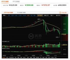 A dynamic depiction of Bitcoin mining operations, showcasing the intricate process of blockchain validation