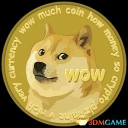 The iconic Dogecoin mascot, representing the growing interest in alternate currencies